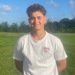 Profil billede